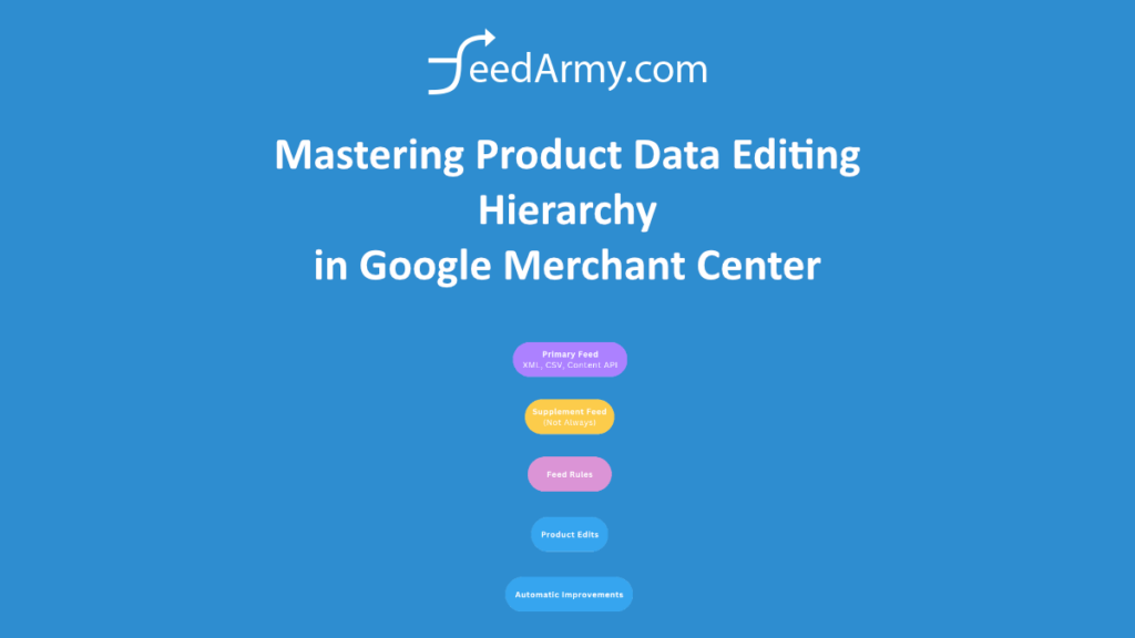 Mastering Product Data Editing Hierarchy in Google Merchant Center